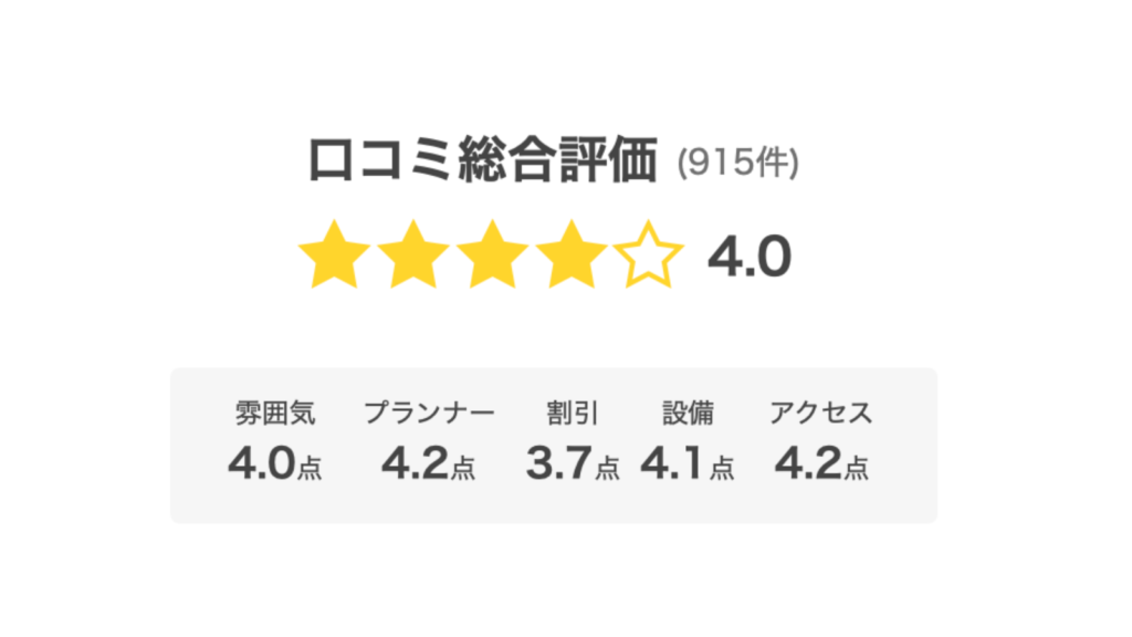 Hanayume(ハナユメ)