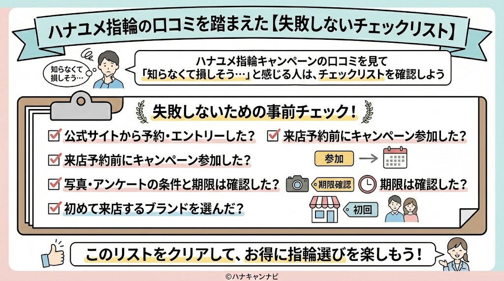 ハナユメ指輪の口コミを踏まえた【失敗しないチェックリスト】