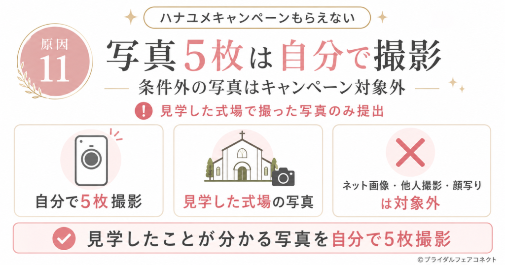 ハナユメキャンペーンで提出する写真5枚は見学した式場で自分が撮影したものが必要