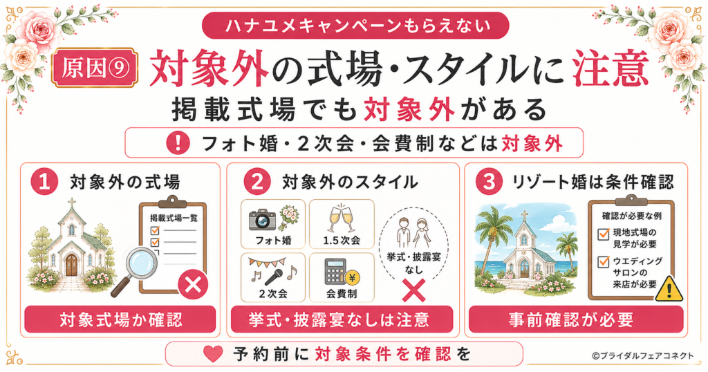 ハナユメキャンペーンはフォトウエディングや二次会など対象外の結婚式スタイルがある