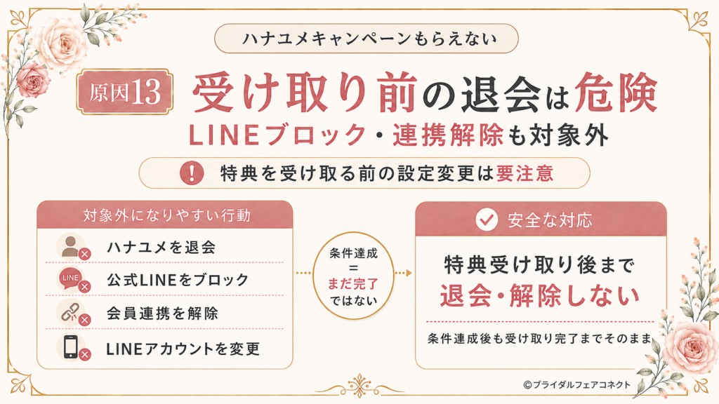 ハナユメキャンペーンは特典受け取り前に退会やLINEブロックをすると対象外になる場合がある