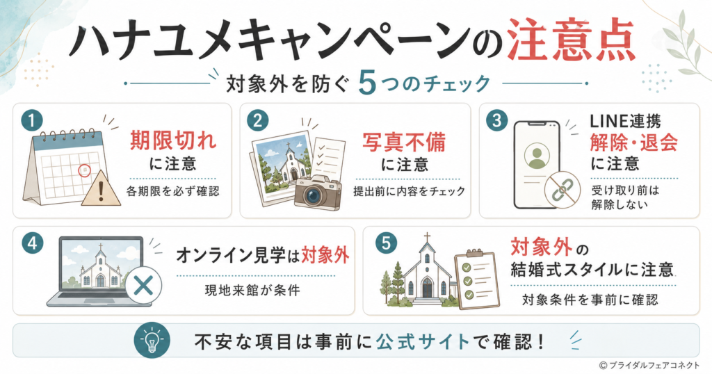 今回のハナユメキャンペーンで対象外になりやすい注意点の一覧