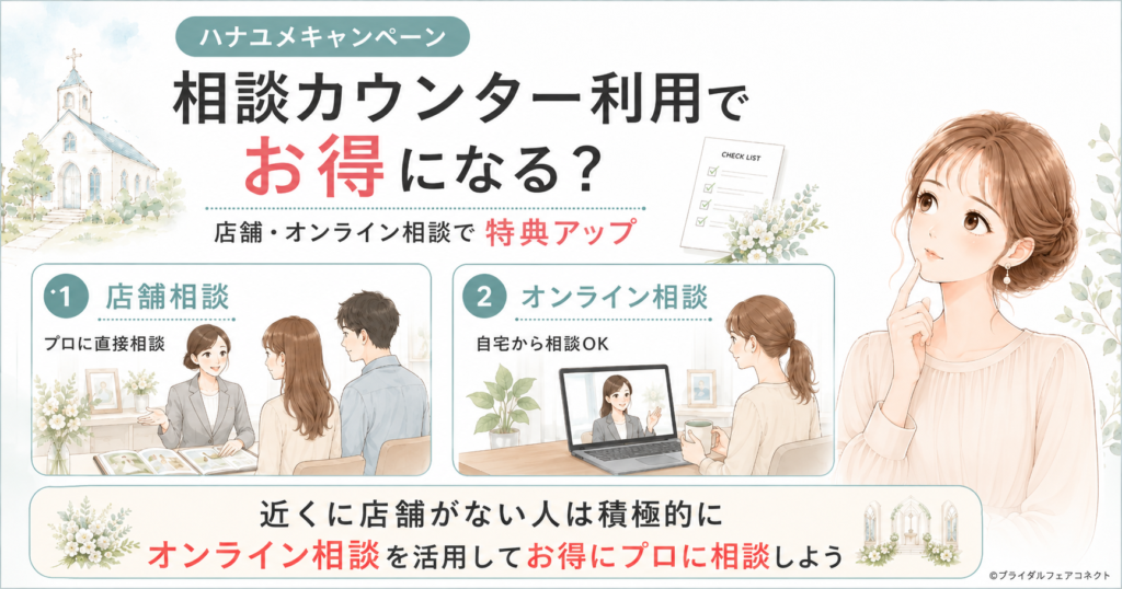 最新のハナユメキャンペーンは相談カウンター利用でお得になる？