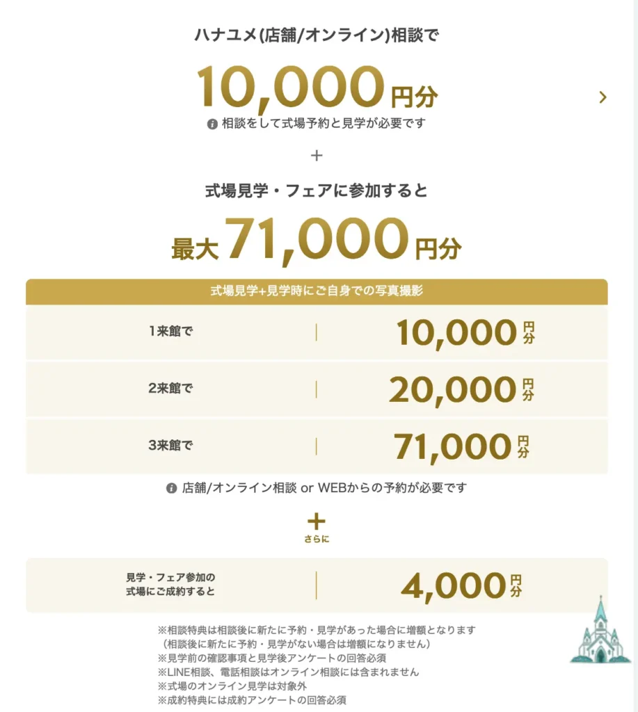 ハナユメキャンペーン詳細