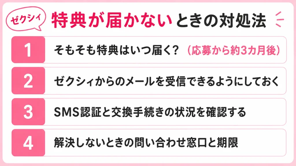 ゼクシィキャンペーン|特典が届かないときの対処法